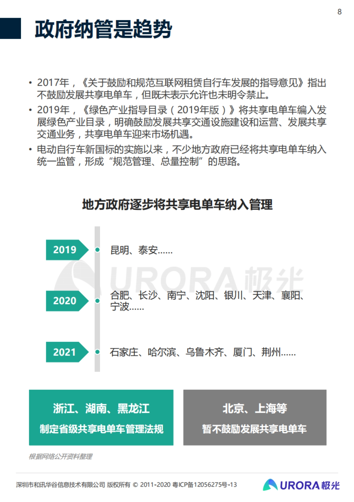 低碳出行让生活更美好-共享电单车社会价值报告-极光&西安交大-32页_第8页