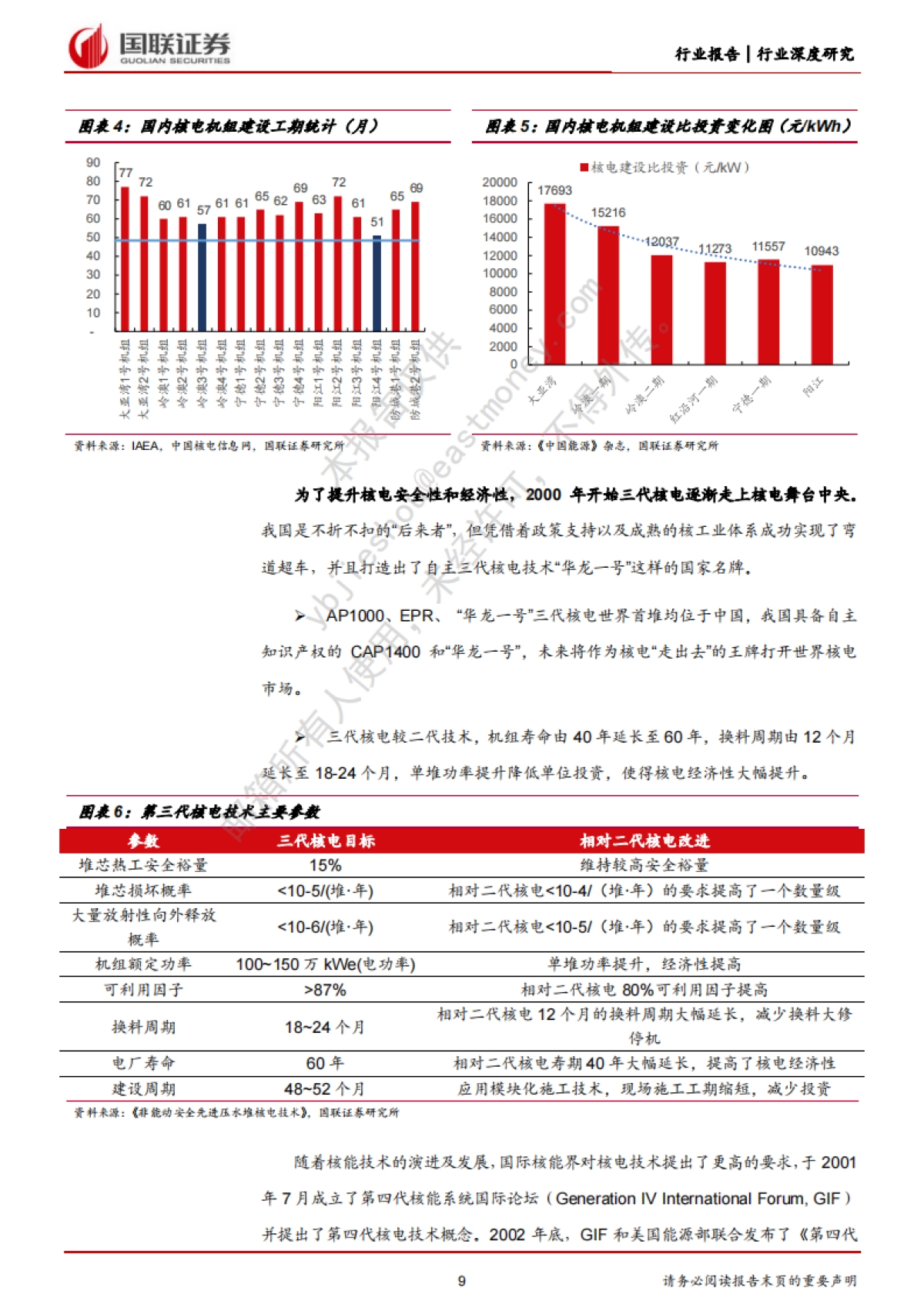 国联证券：电力设备与新能源-核电深度-绿电基建大时代-核电迎再次腾飞_第9页
