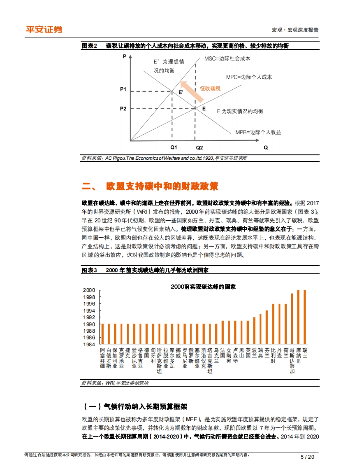 宏观视角下的碳中和（二）：财政视角下的碳中和-平安证券_第5页