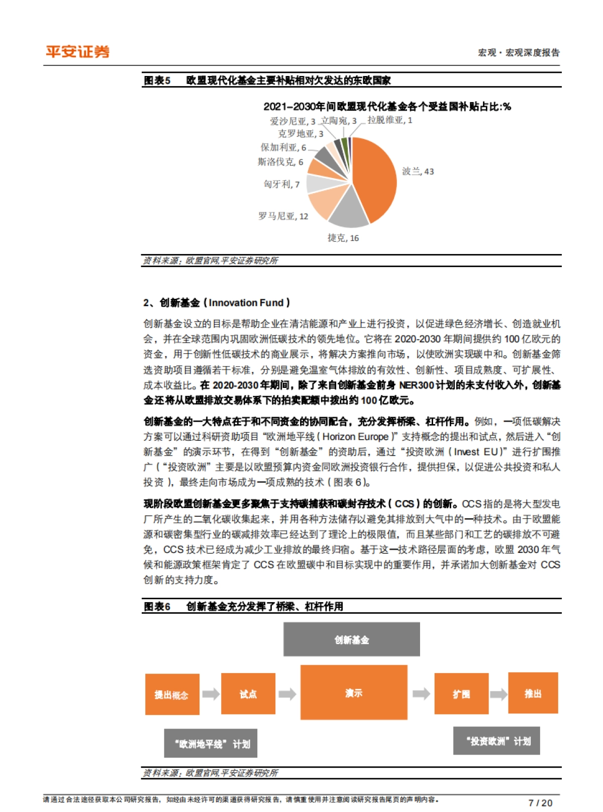 宏观视角下的碳中和（二）：财政视角下的碳中和-平安证券_第7页