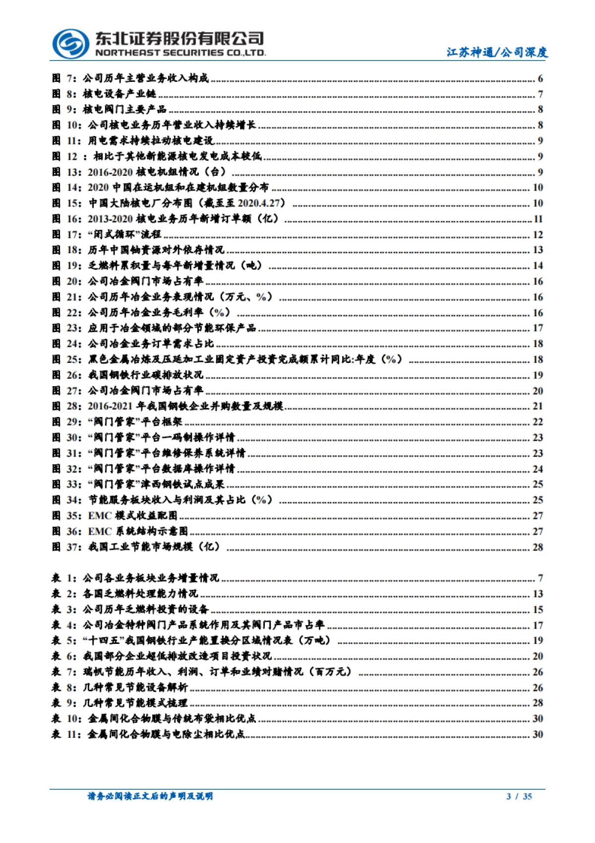 江苏神通专题报告：围绕碳中和，阀门类专精特新企业价值迸发_第3页