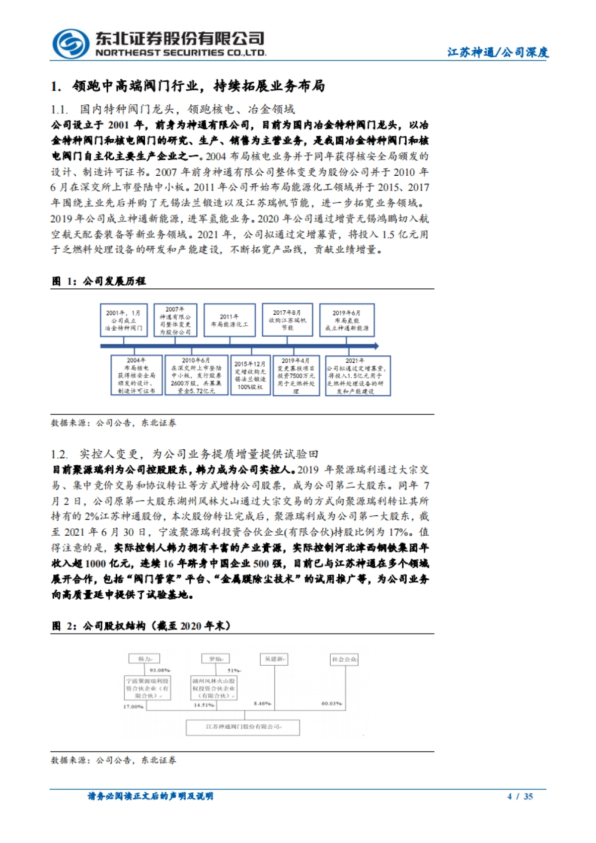 江苏神通专题报告：围绕碳中和，阀门类专精特新企业价值迸发_第4页