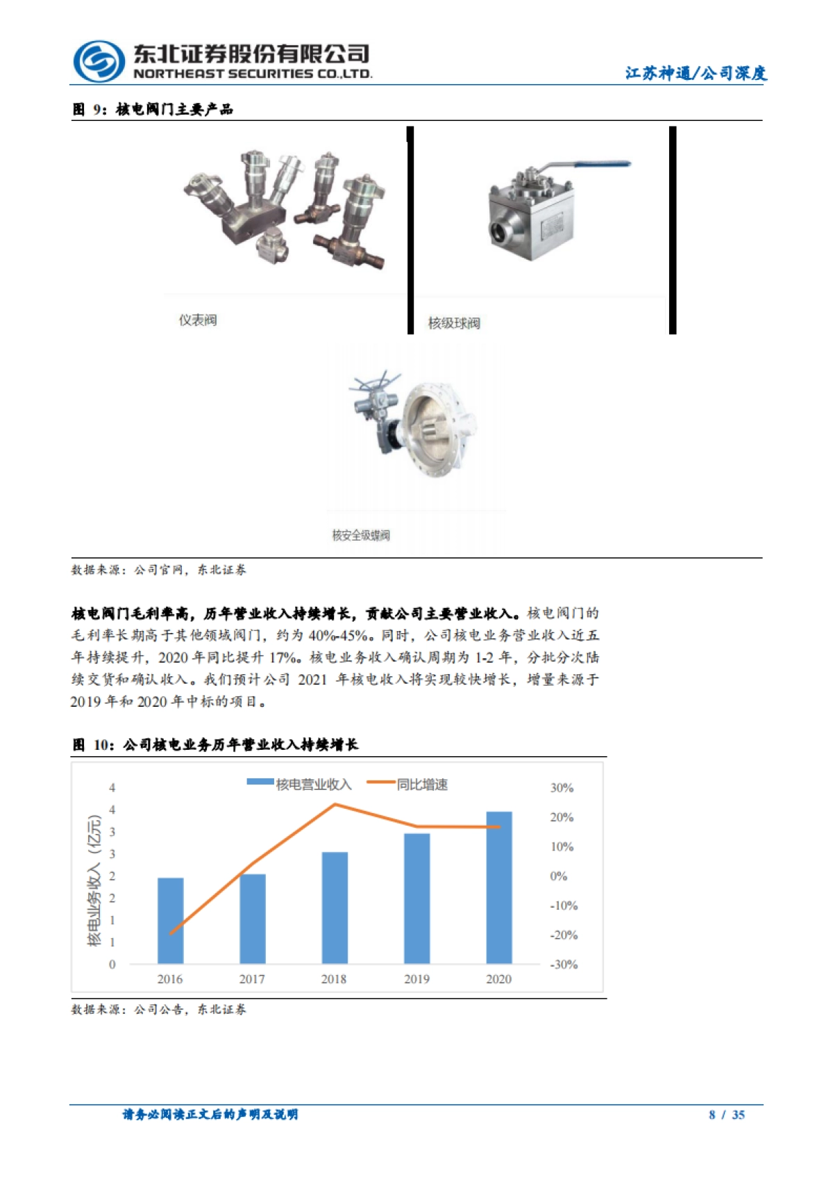 江苏神通专题报告：围绕碳中和，阀门类专精特新企业价值迸发_第8页