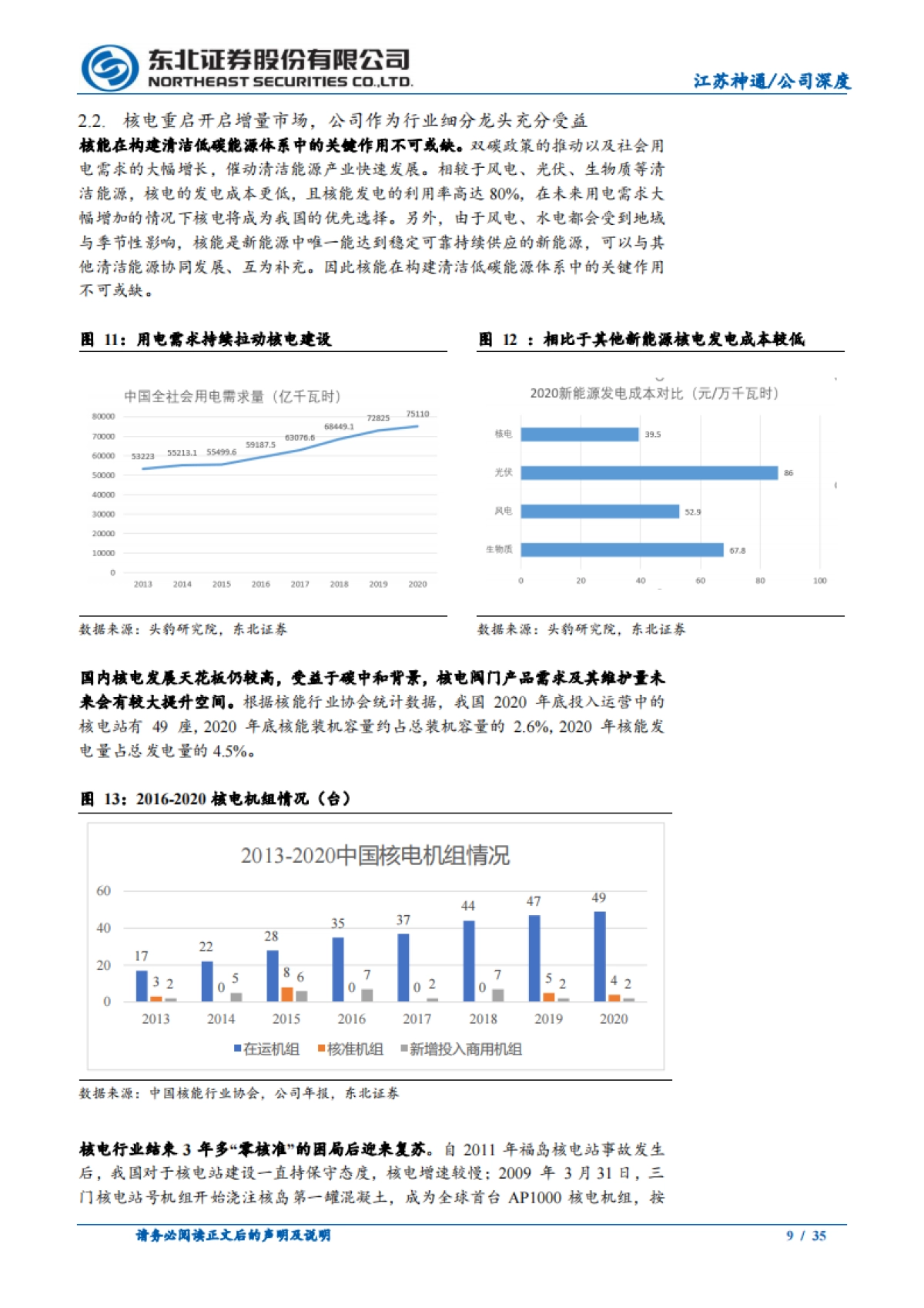 江苏神通专题报告：围绕碳中和，阀门类专精特新企业价值迸发_第9页