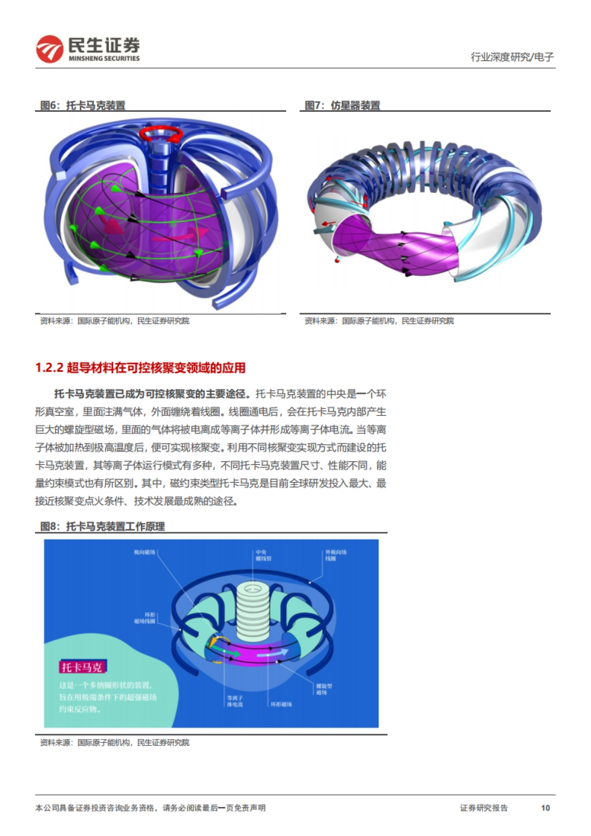 可控核聚变深度:终极能源大门开启-民生证券-29页_第10页