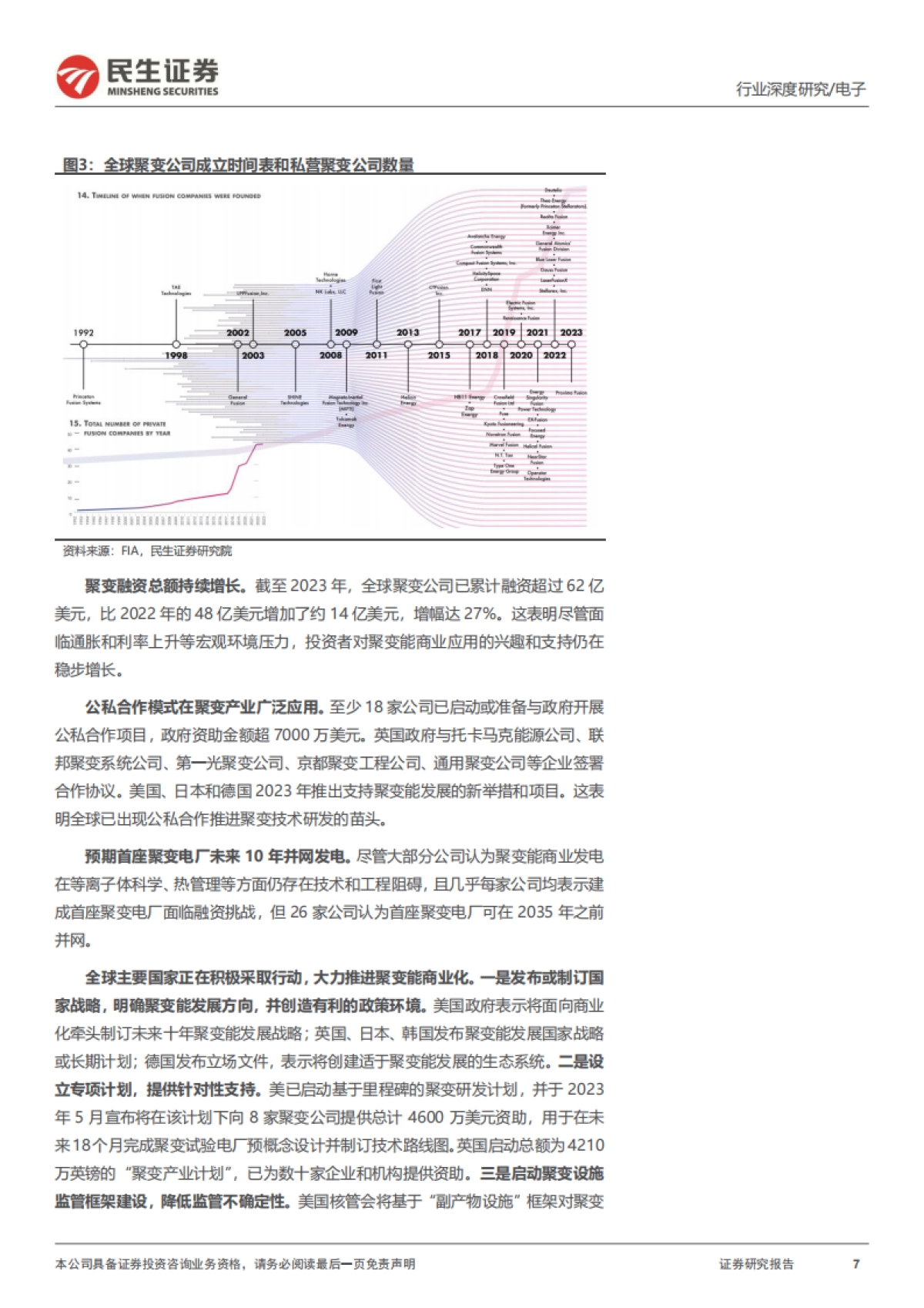 可控核聚变深度:终极能源大门开启-民生证券-29页_第7页