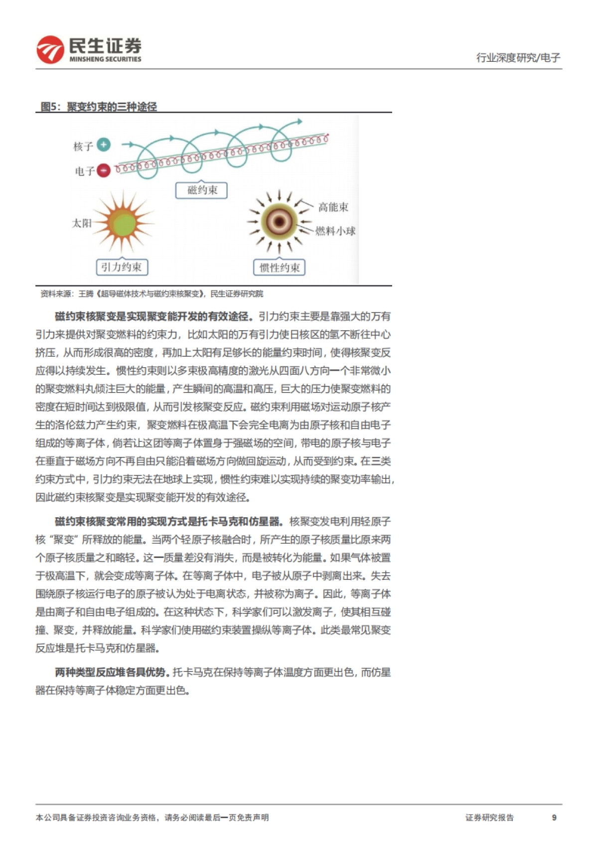 可控核聚变深度:终极能源大门开启-民生证券-29页_第9页