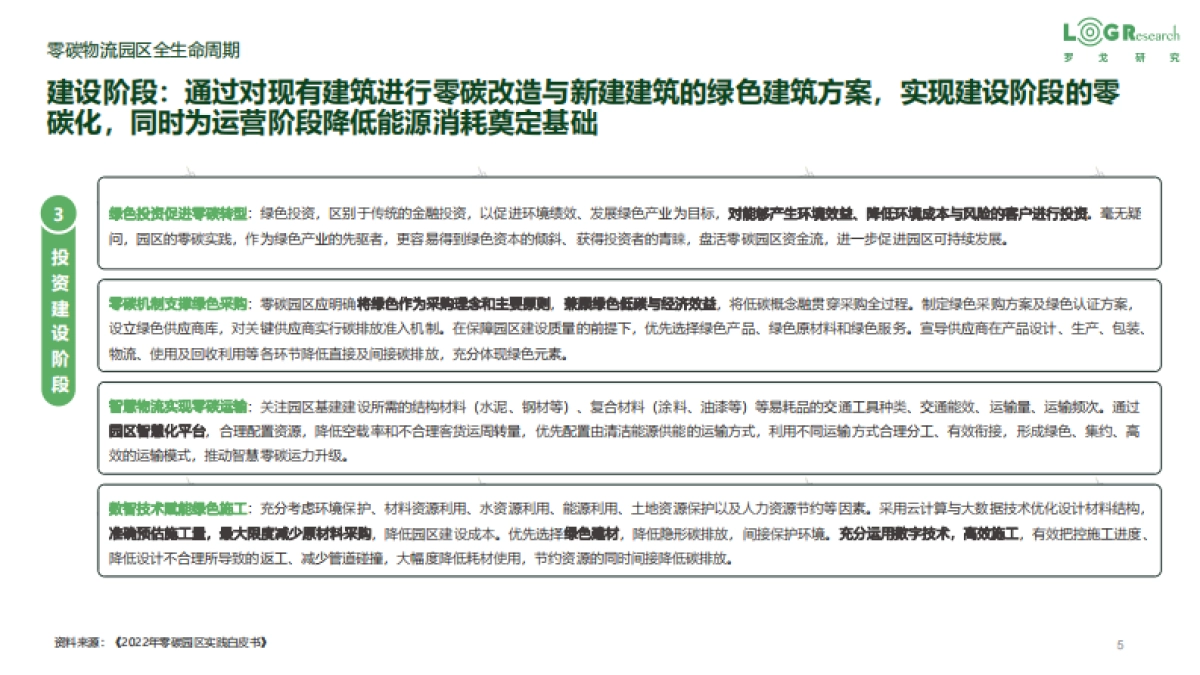 罗戈研究:物流园区零(低)碳实践报告_第5页