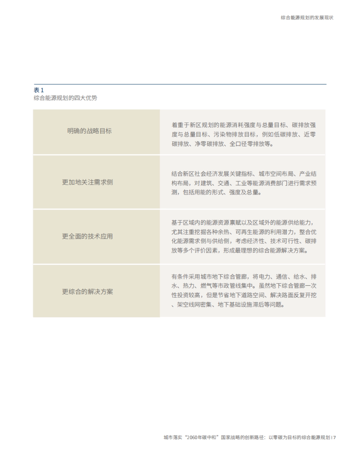 落基山研究所《以零碳为目标的综合能源规划》_第9页