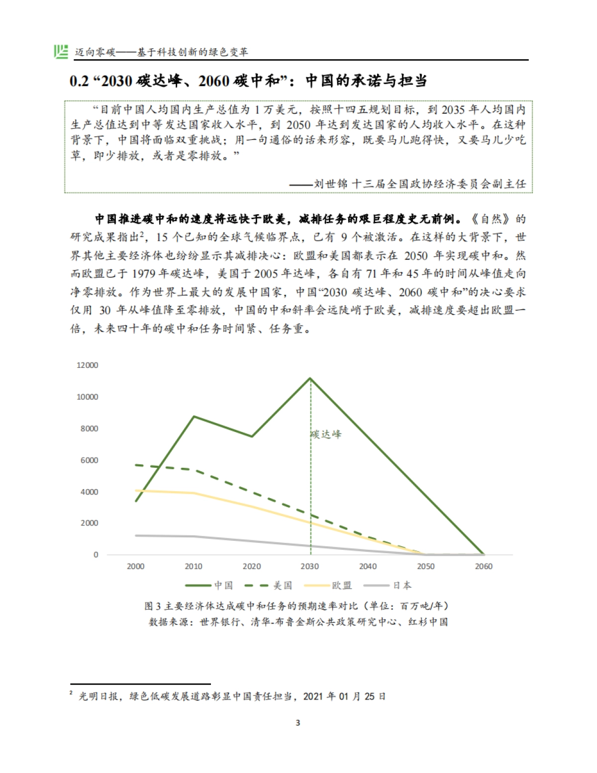 迈向零碳-基于科技创新的绿色变革-红杉中国-61页_第7页