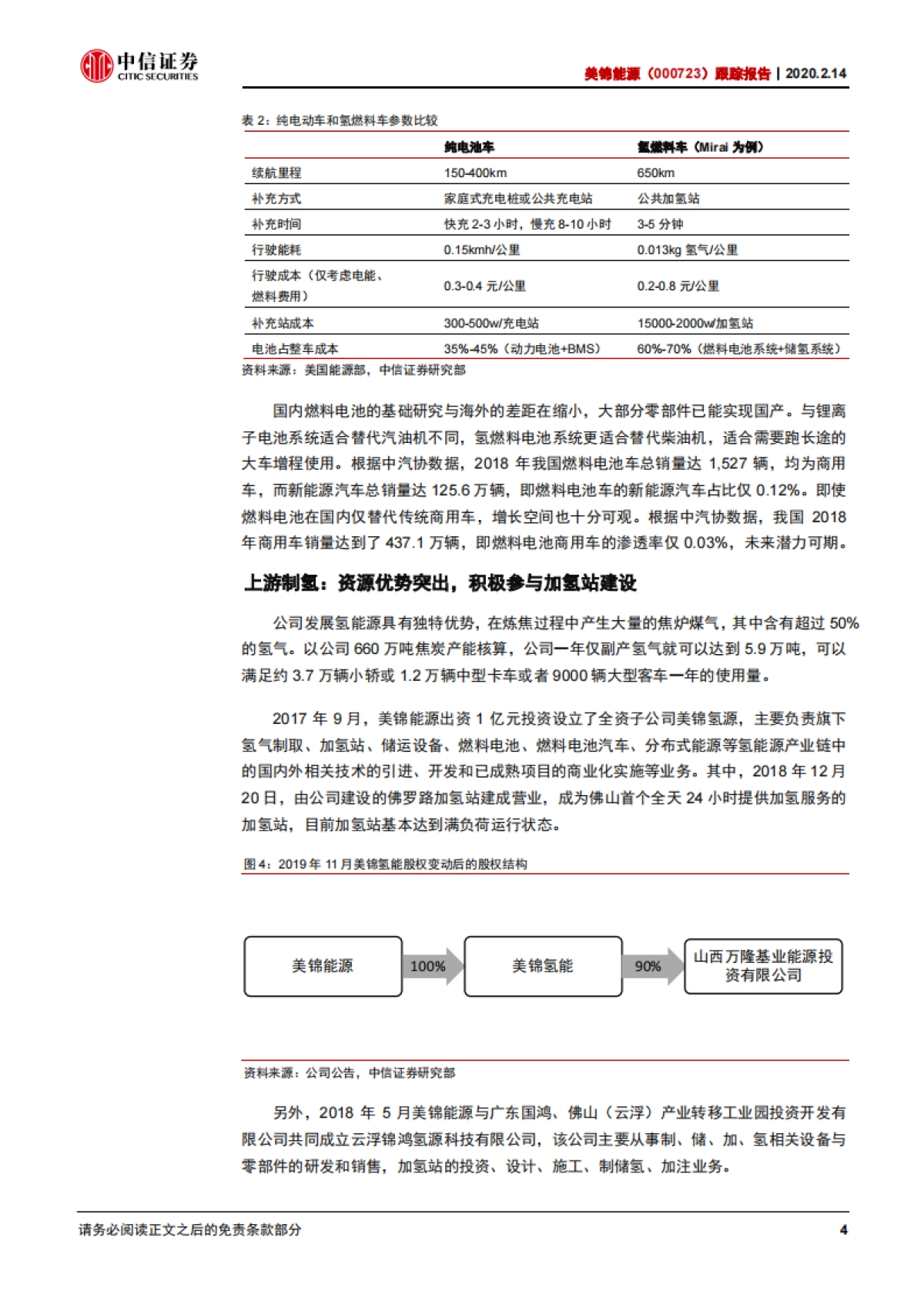 美锦能源(000723)双维布局，氢能版图可期-中信证券_第7页