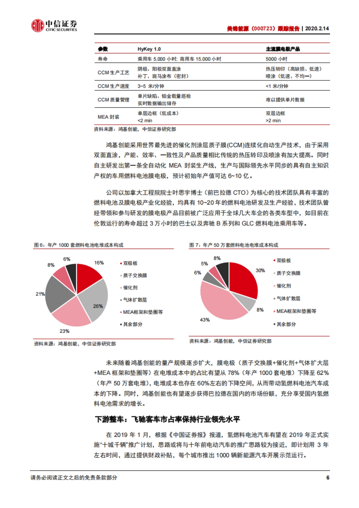 美锦能源(000723)双维布局，氢能版图可期-中信证券_第9页