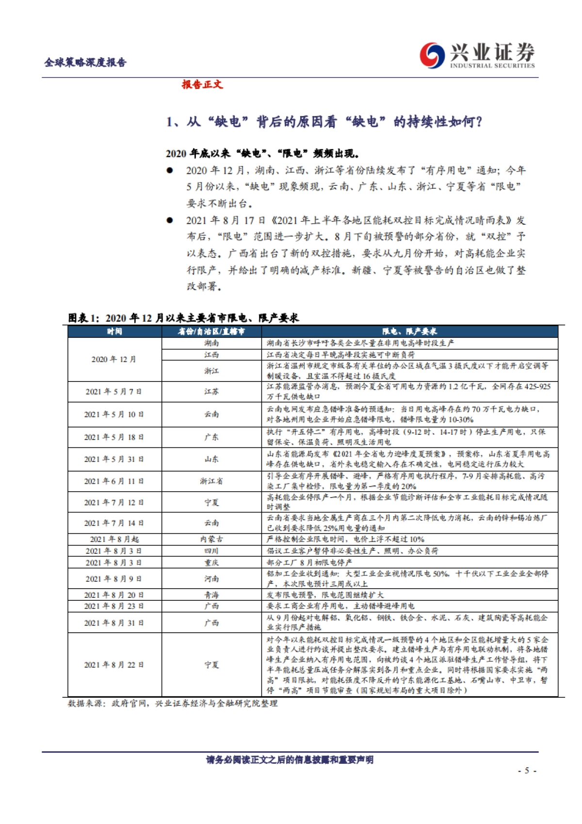 能源产业专题报告：从“限电”看双碳时代的趋势性机会_第5页