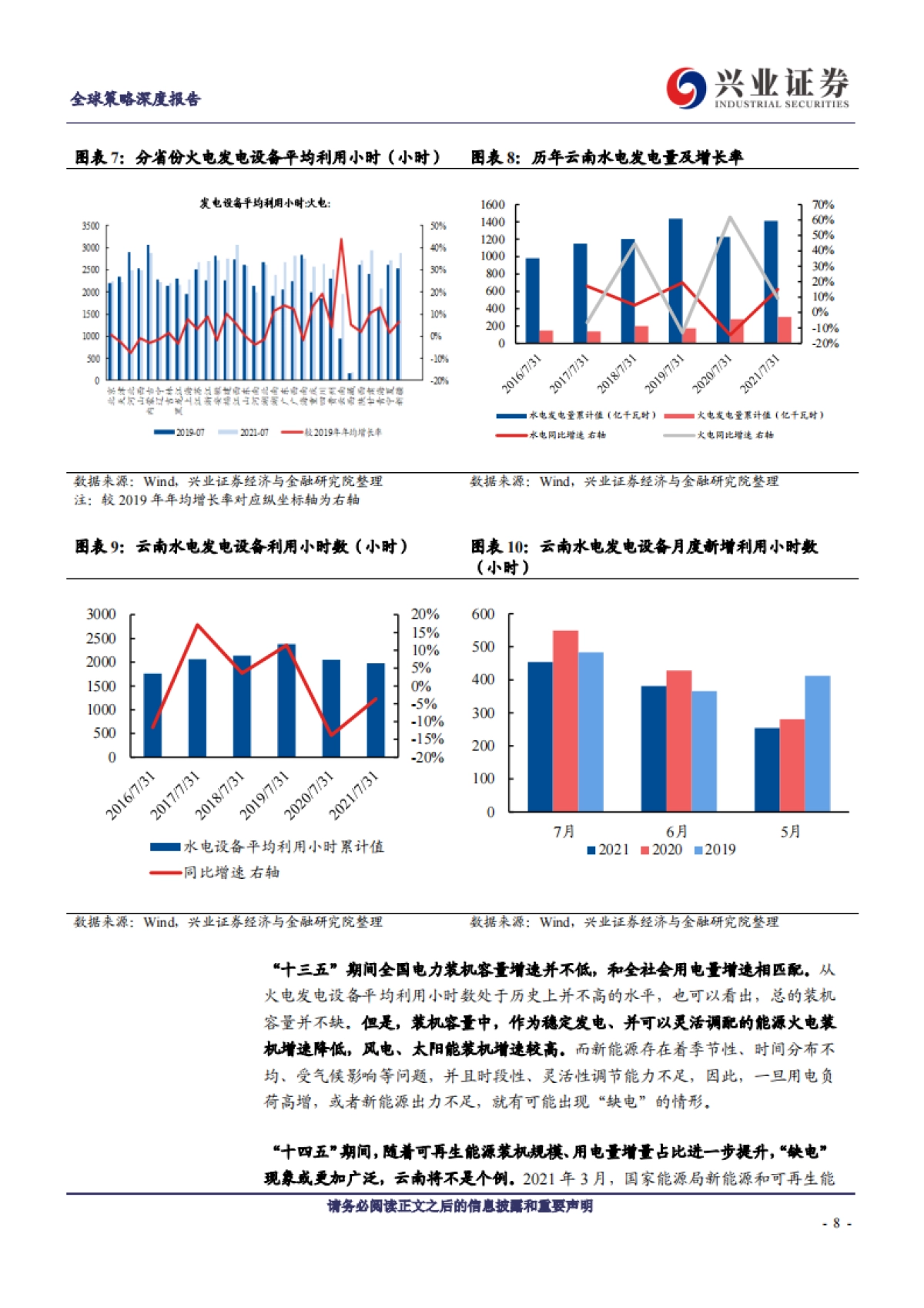 能源产业专题报告：从“限电”看双碳时代的趋势性机会_第8页