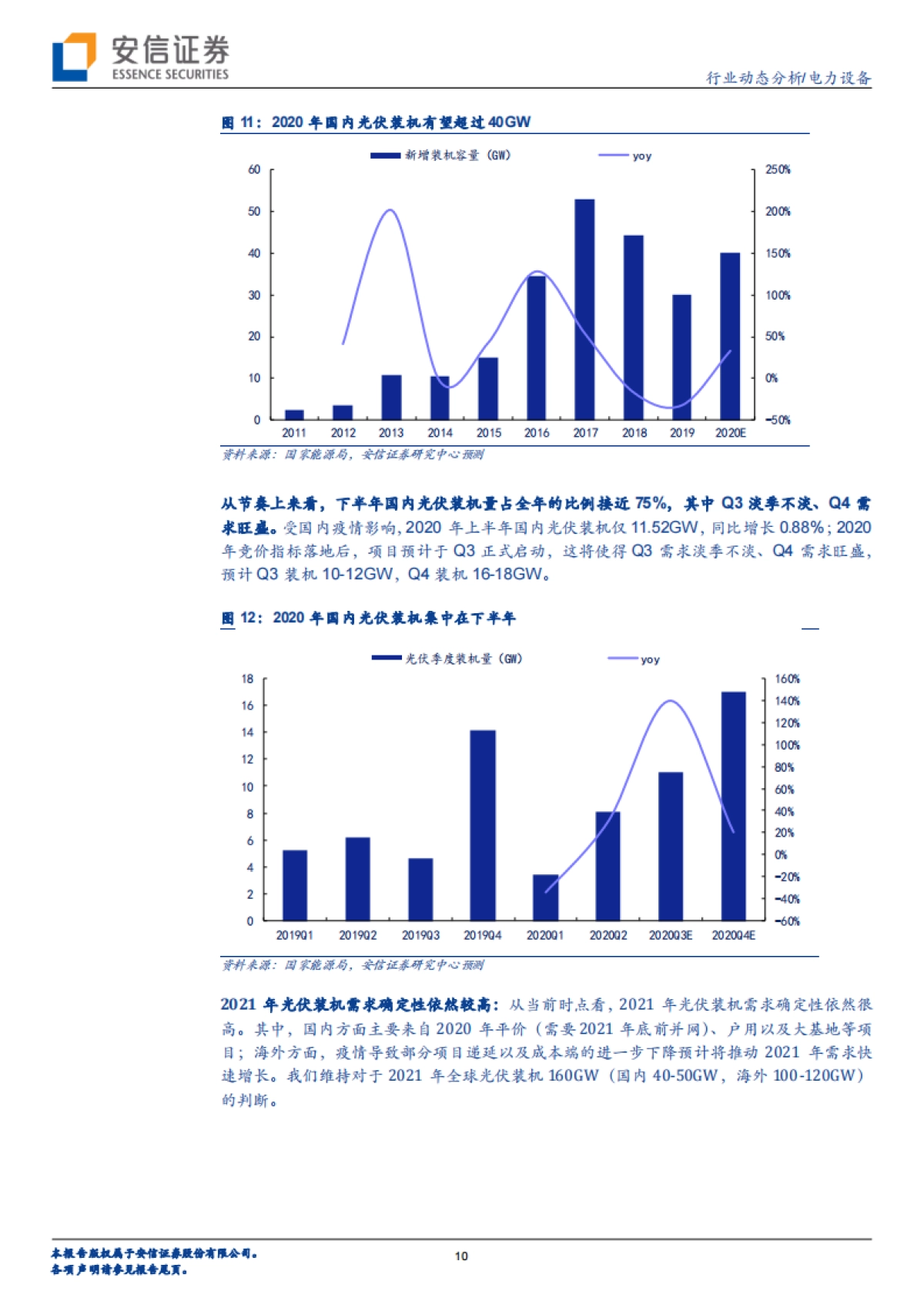 能源发展路线持续夯实，特斯拉电池日影响几何？_第10页