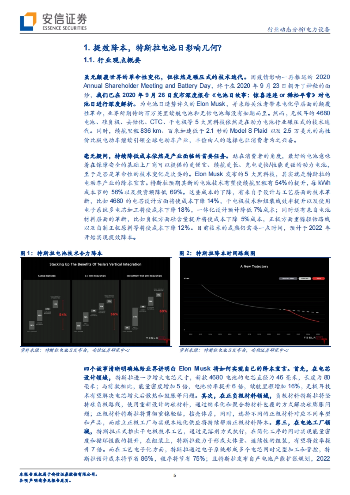 能源发展路线持续夯实，特斯拉电池日影响几何？_第5页