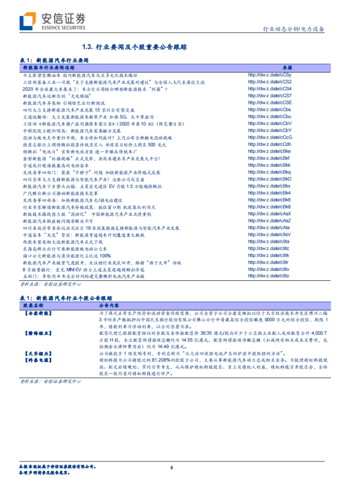 能源发展路线持续夯实，特斯拉电池日影响几何？_第8页