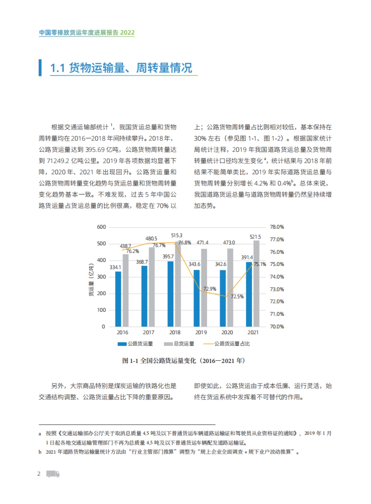 能源基金会：中国零排放货运年度进展报告2022_第8页