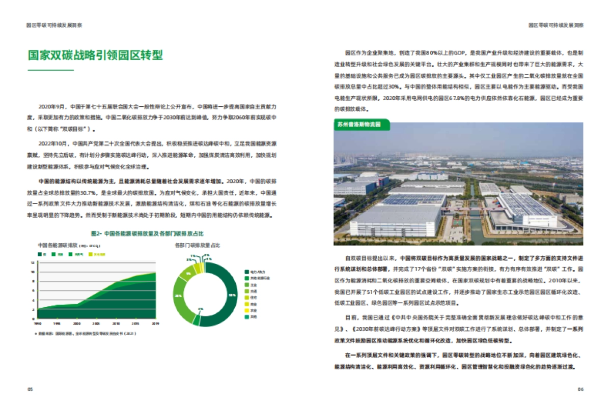 普洛斯：2022年零碳园区实践白皮书_第6页