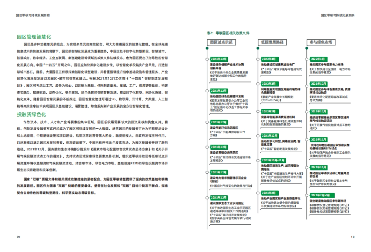普洛斯：2022年零碳园区实践白皮书_第8页