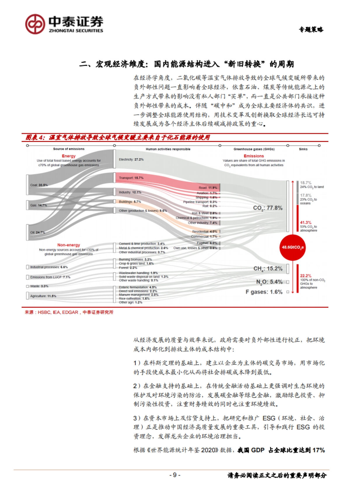 七个维度看“碳中和”经济变革及机会-20210407-中泰证券-37页_第9页