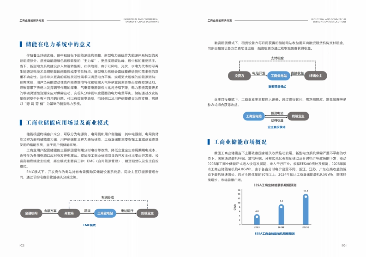 奇点能源：2024工商业储能解决方案白皮书_第6页