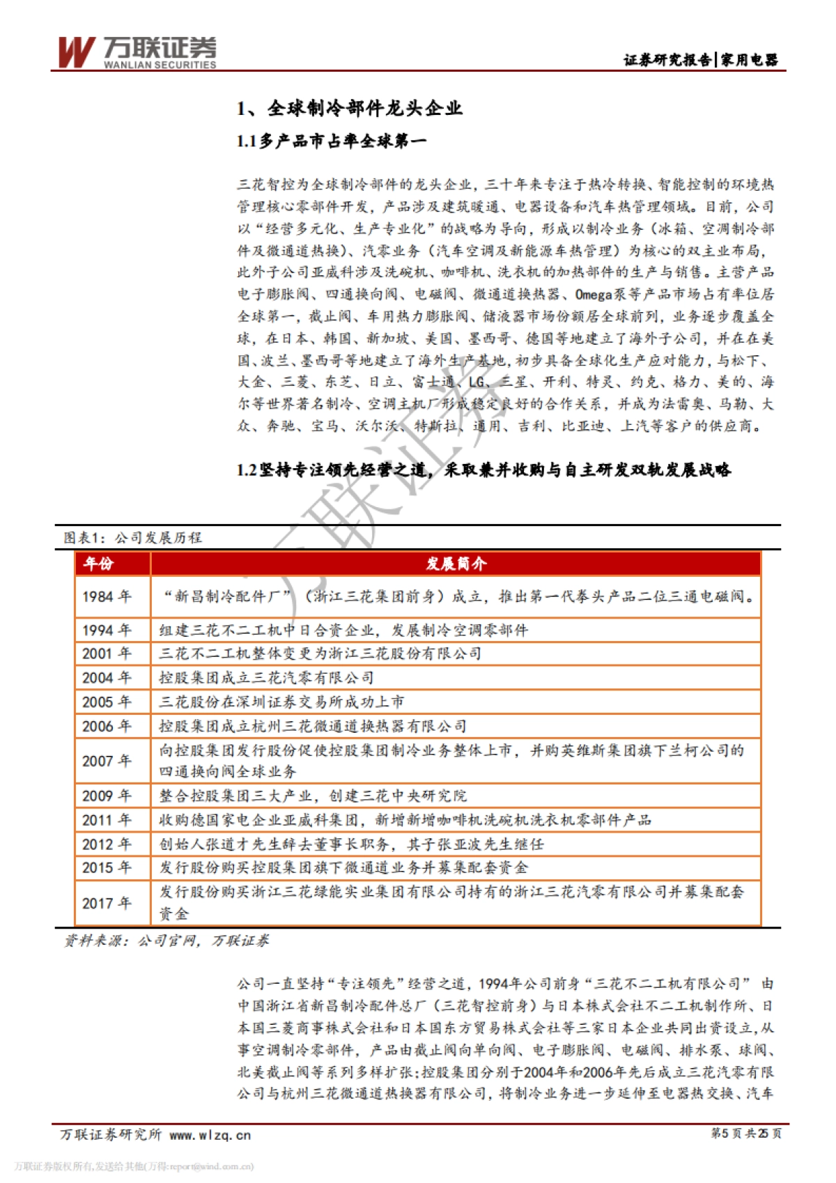 三花智控深度报告：全球制冷元器件龙头，新能源热管理成长可期_第5页