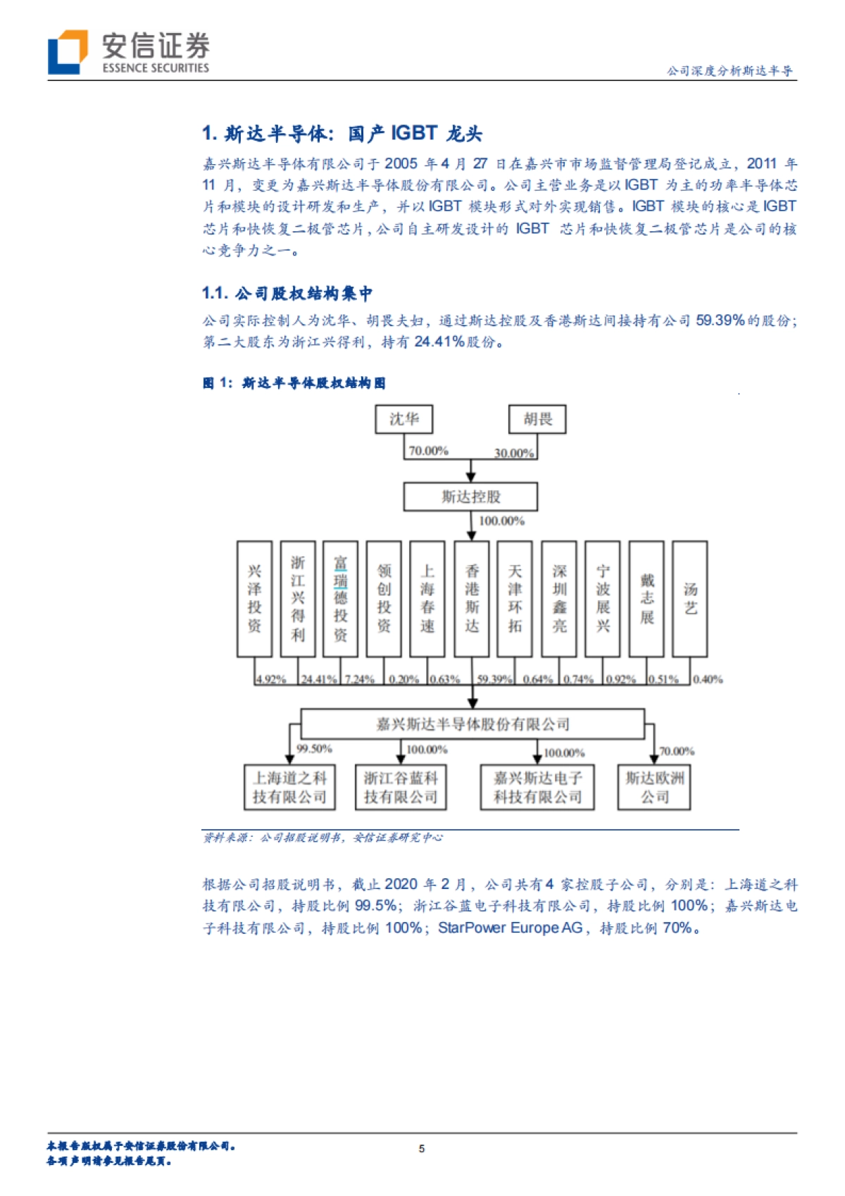 斯达半导(603290)-功率半导体-国产IGBT龙头，新能源自主先驱-安信证券_第5页