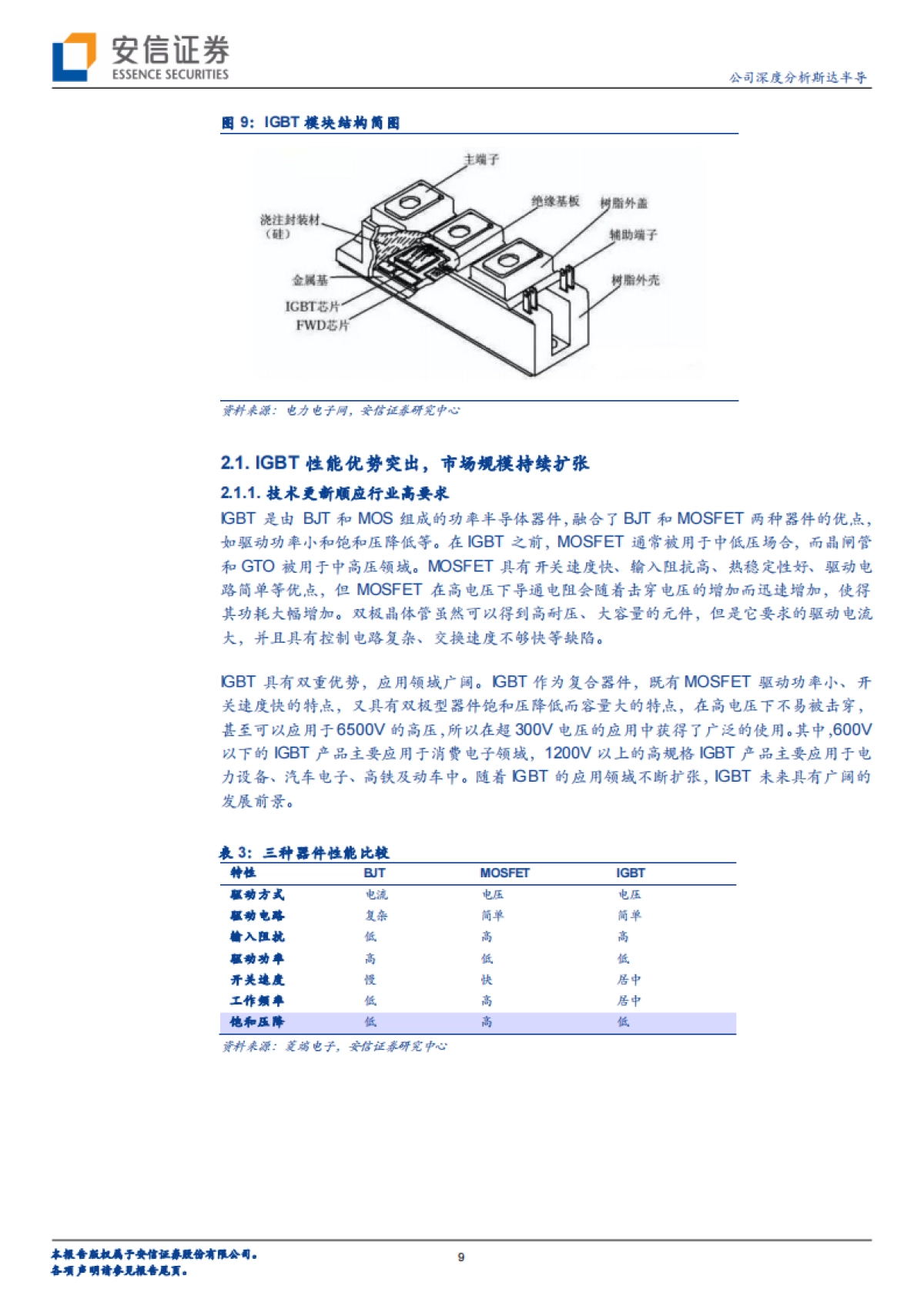 斯达半导(603290)-功率半导体-国产IGBT龙头，新能源自主先驱-安信证券_第9页