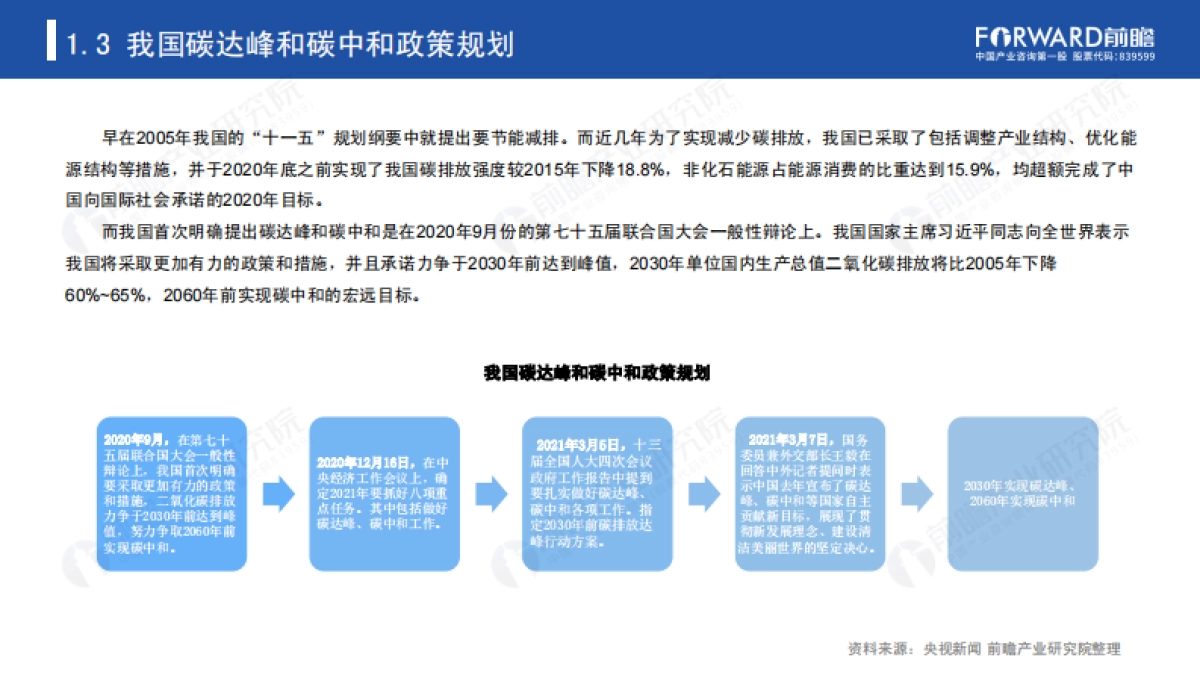 碳达峰、碳中和带来的机遇和挑战_第7页