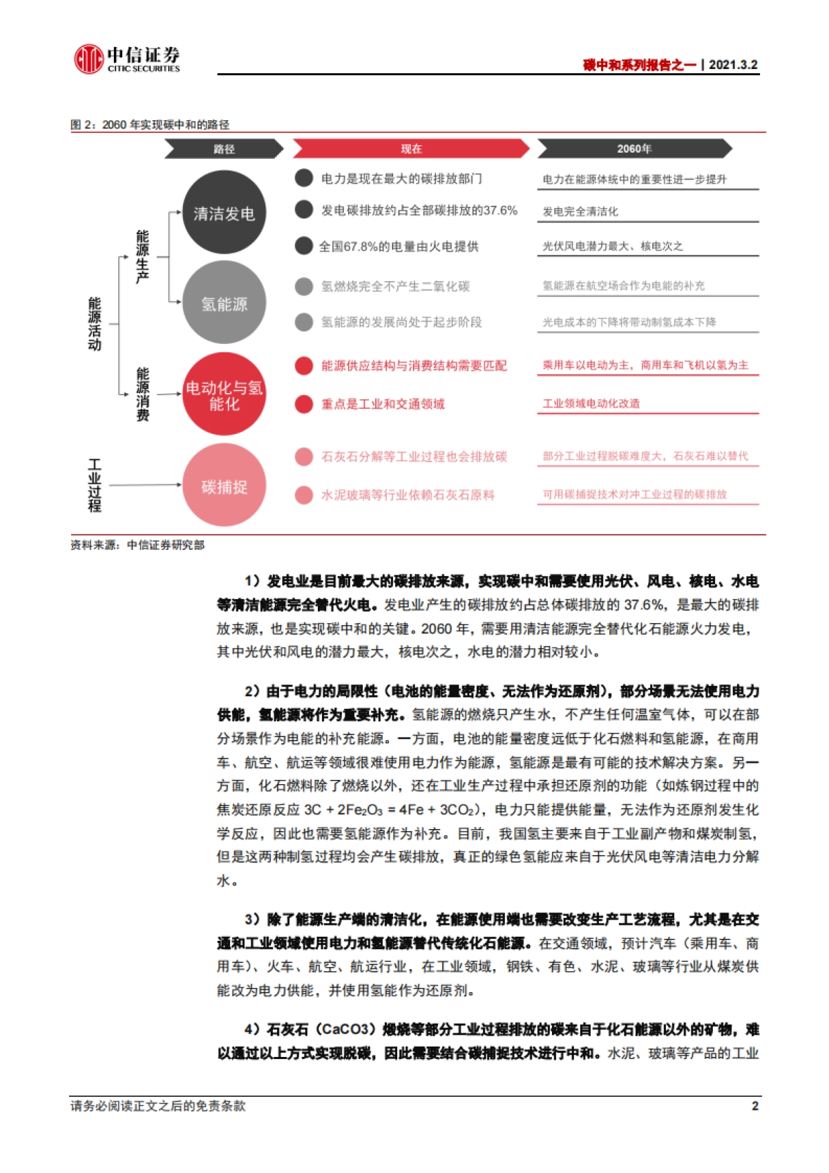 碳中和报告：碳达峰全景图，新目标、新结构、新机遇-中信证券-53页_第8页