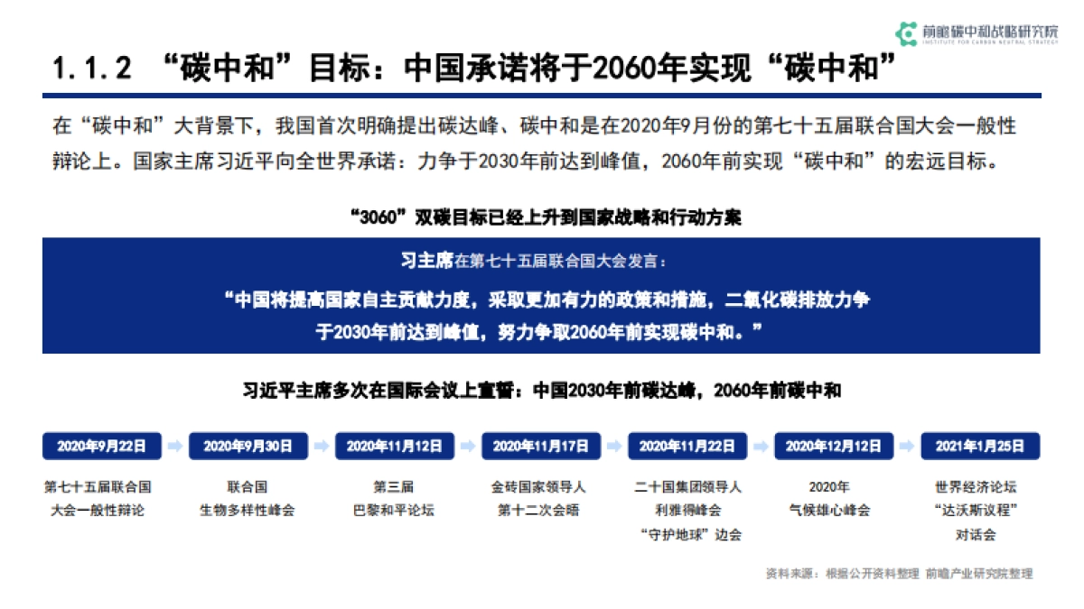 碳中和背景下低碳科技关键技术发展与机遇-前瞻产业研究院-71页_第5页