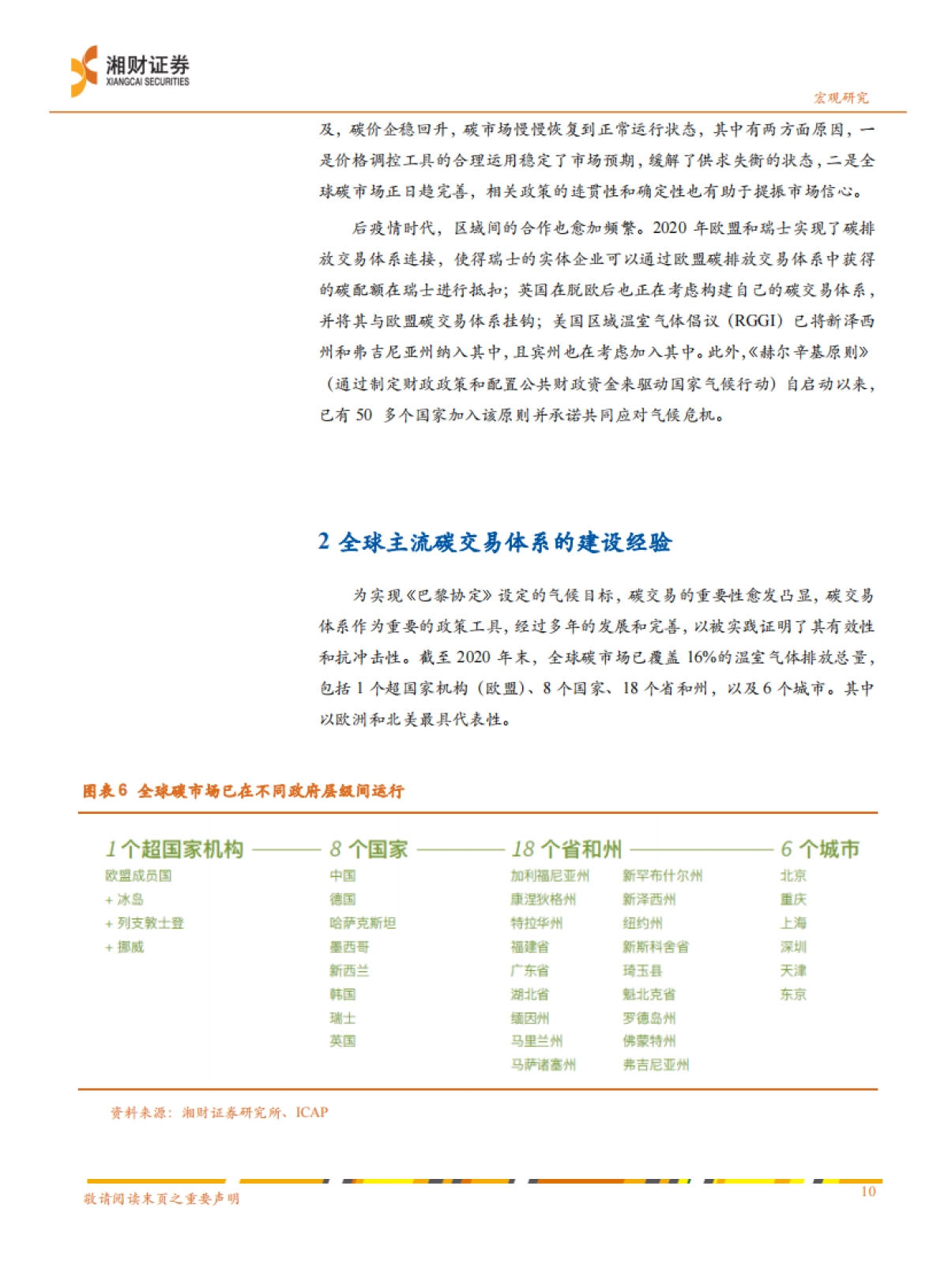 碳中和专题报告：全球碳市场的建设经验和中国启示_第10页
