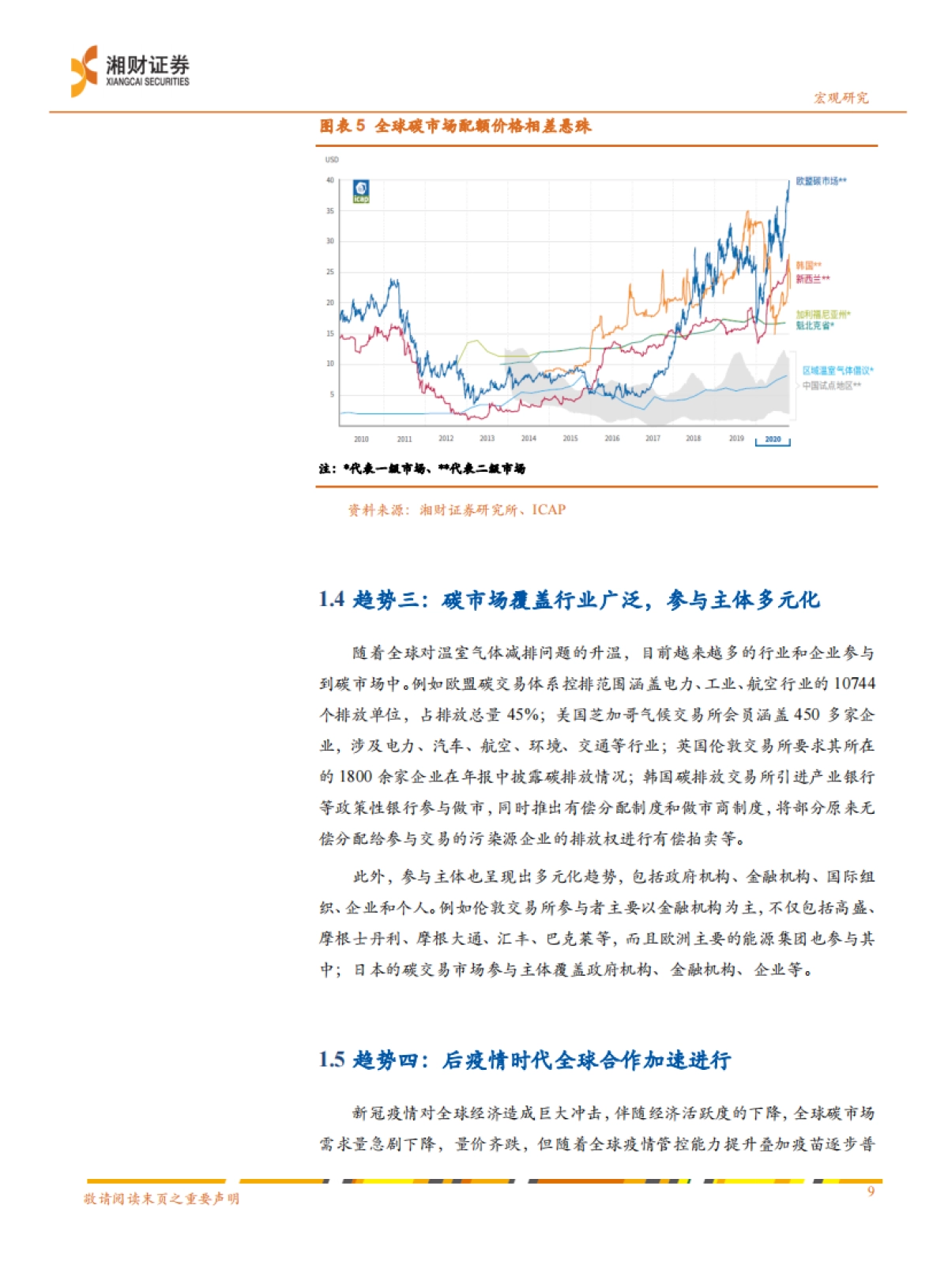 碳中和专题报告：全球碳市场的建设经验和中国启示_第9页