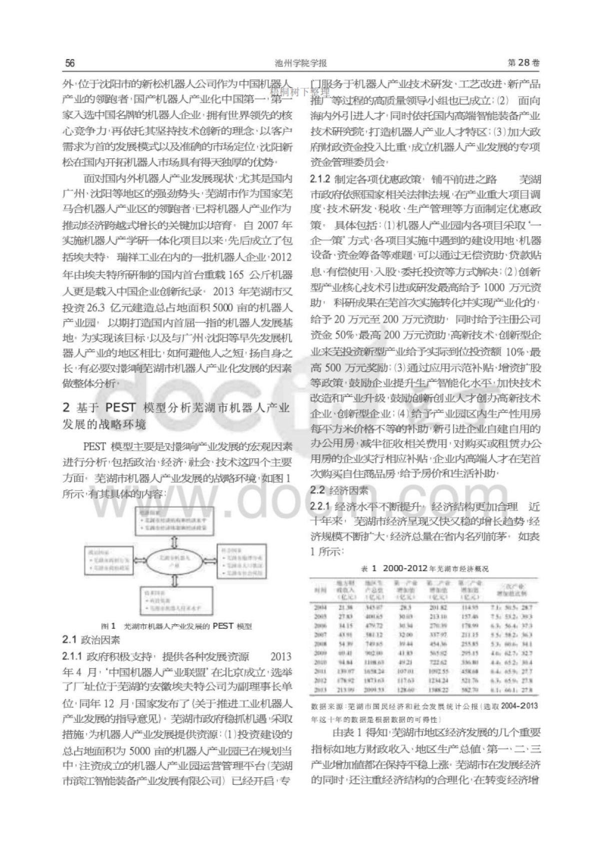 芜湖市机器人产业发展的战略环境分析_第2页
