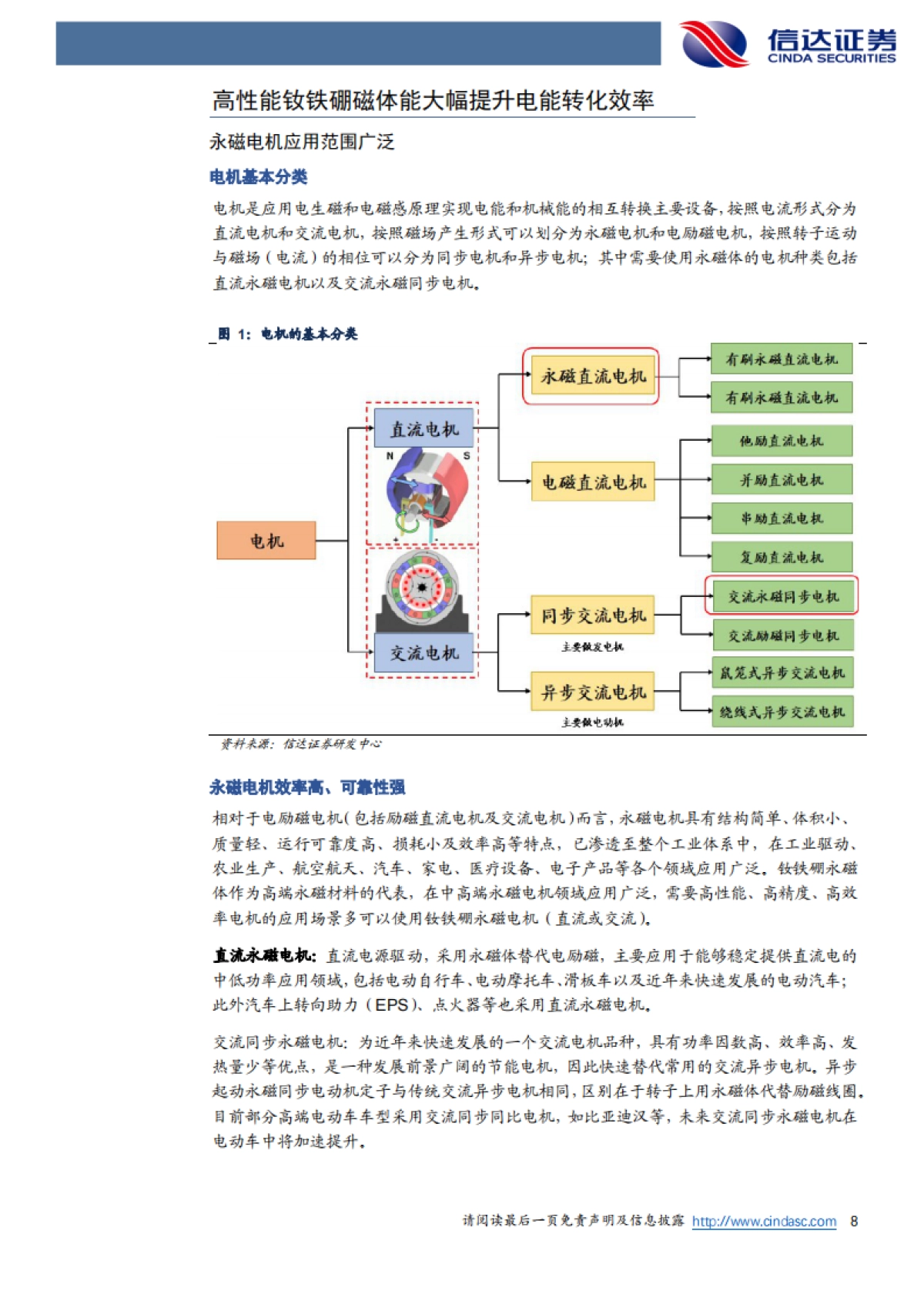稀土永磁：碳中和驱动需求加速增长-信达证券-51页_第8页