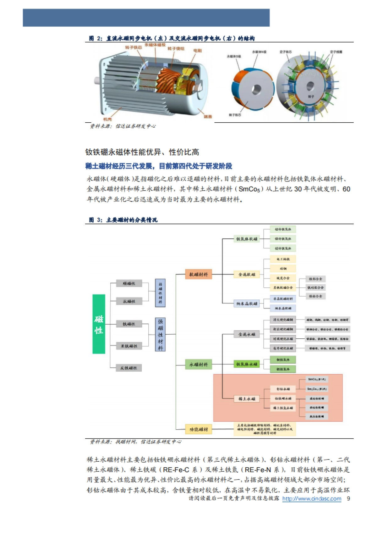 稀土永磁：碳中和驱动需求加速增长-信达证券-51页_第9页