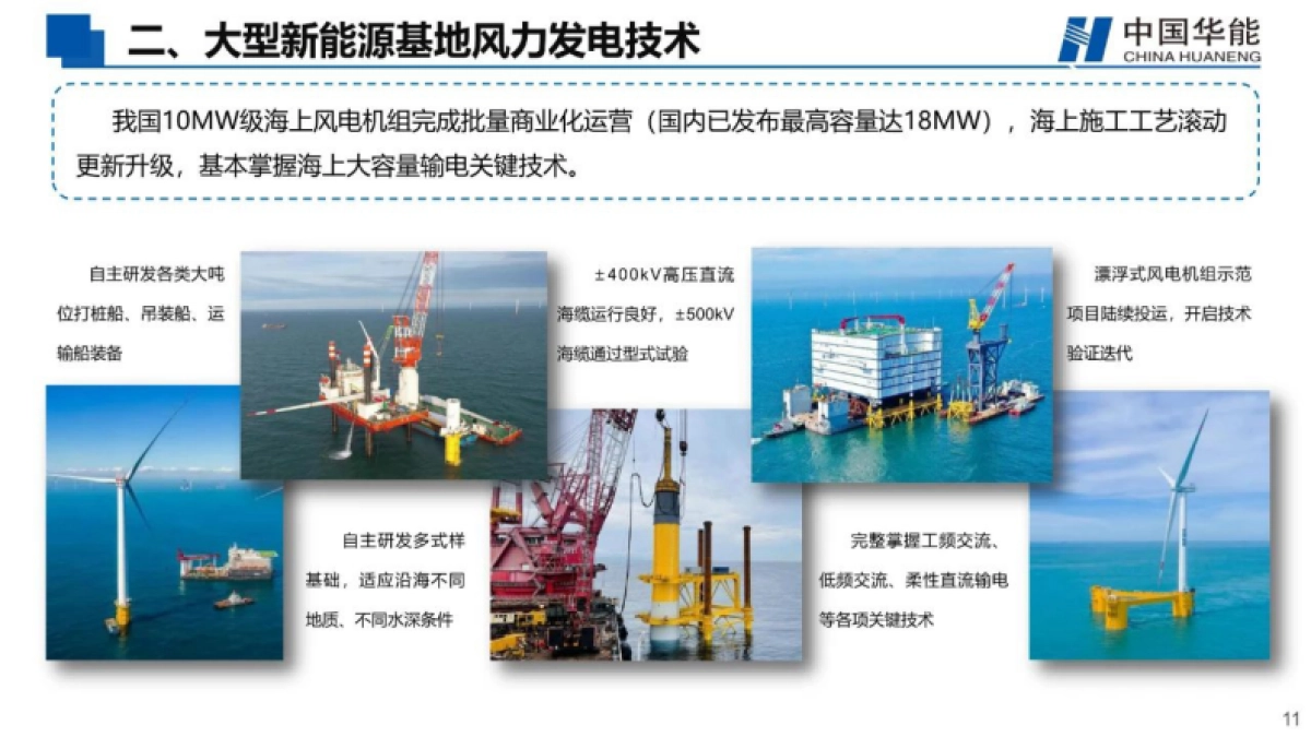 新能源基地风光储综合开发技术进展-34页-WN10_第10页