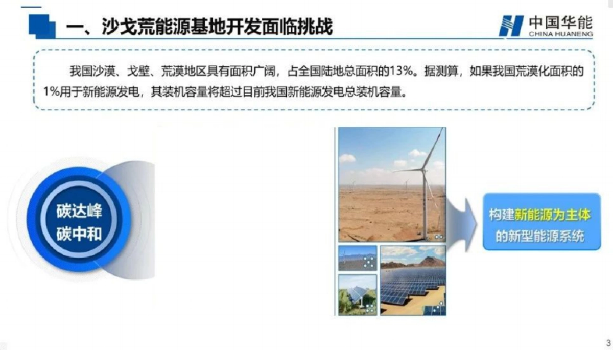 新能源基地风光储综合开发技术进展-34页-WN10_第3页