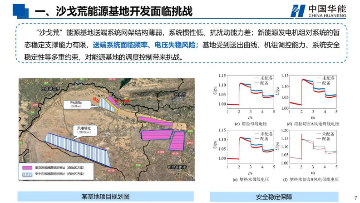 新能源基地风光储综合开发技术进展-34页-WN10_第7页