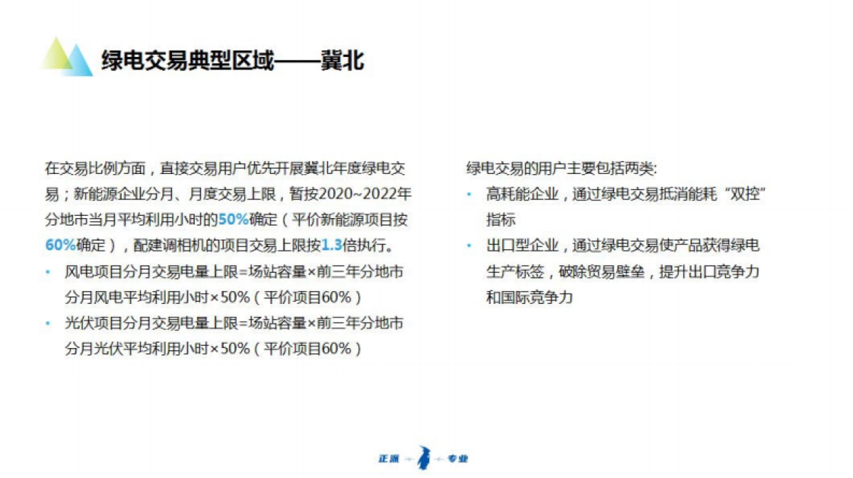新能源及储能参与电力市场交易白皮书2024-29页_第10页