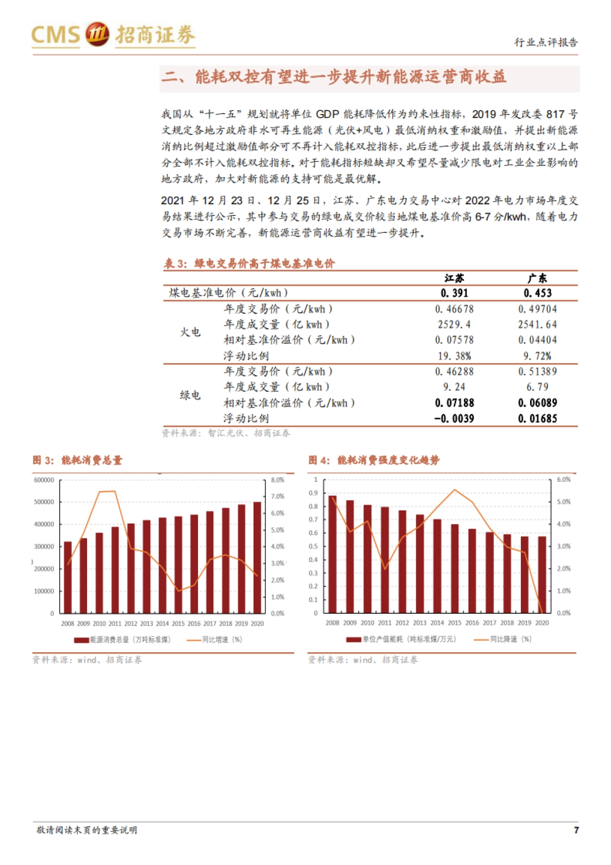 新能源系列报告：新能源运营环节有望迎来价值重估-招商证券-15页_第7页