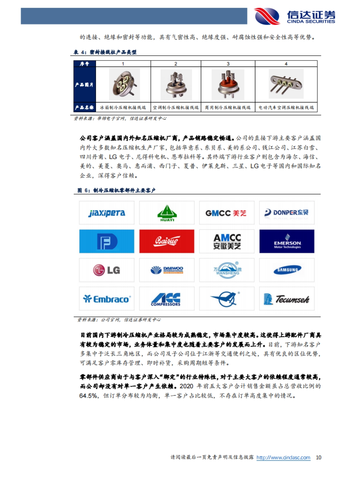 星帅尔_ 制造力外溢系列报告之星帅尔深度报告：压缩机配件全球龙头，强势切入光伏新能源_第10页