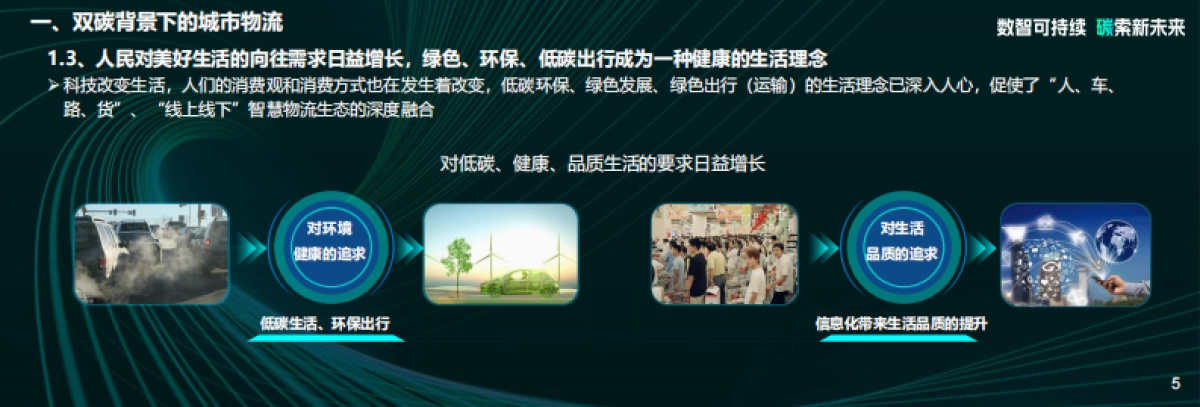 宇通轻卡：低碳驱动时代变革，科技承载美好物流_第5页