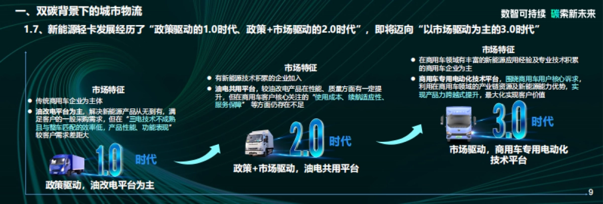 宇通轻卡：低碳驱动时代变革，科技承载美好物流_第9页