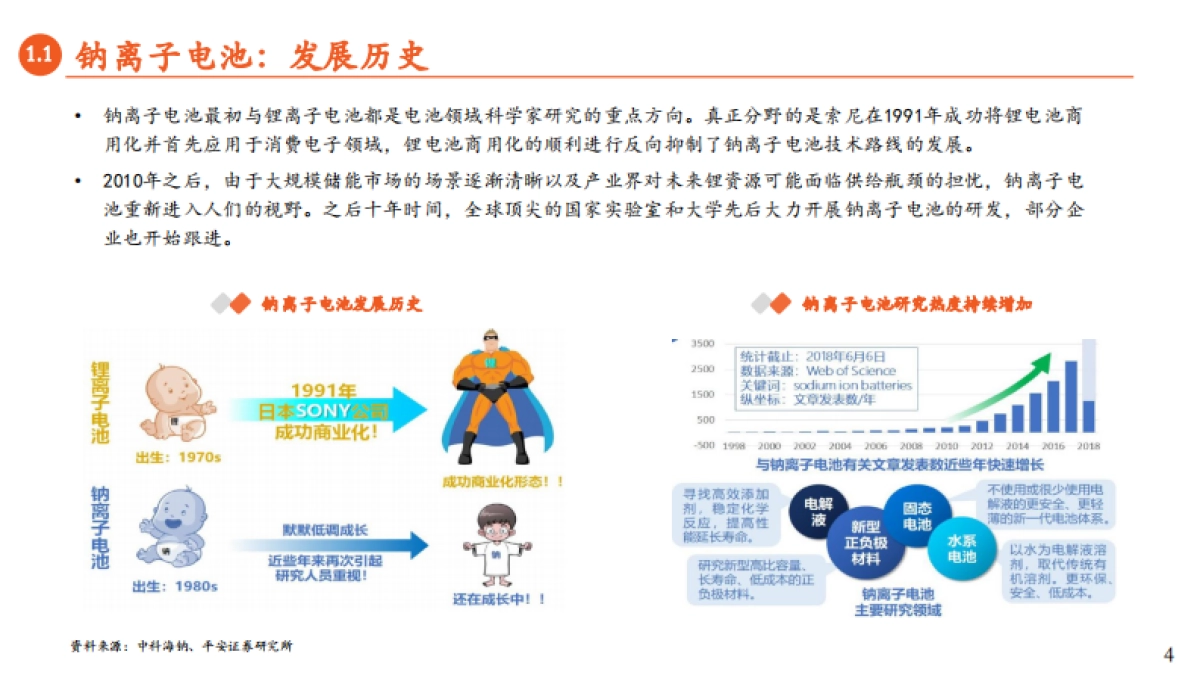 月酝知风之绿色能源与前瞻性产业2021年10月报-平安证券-45页_第4页