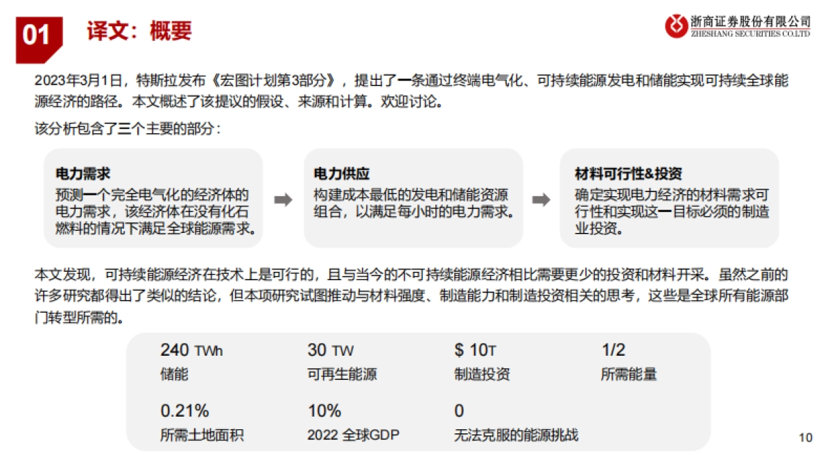 浙商证券:新能源材料-范式进阶!_第10页