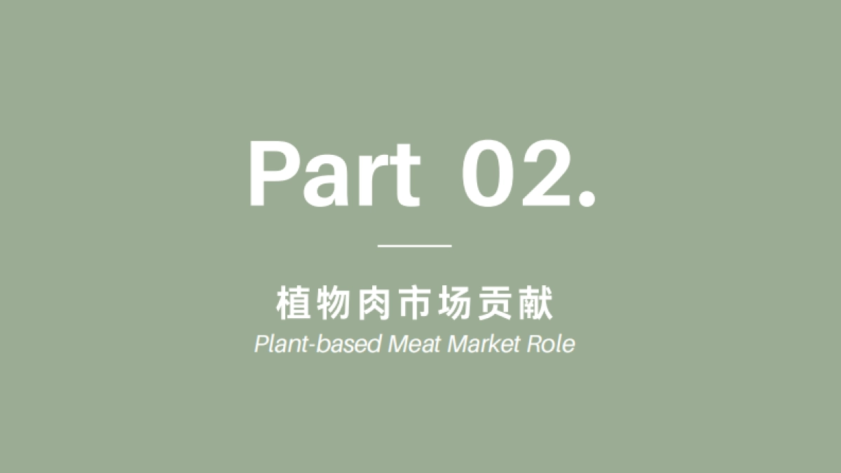 珍肉食品碳中和实践_第8页