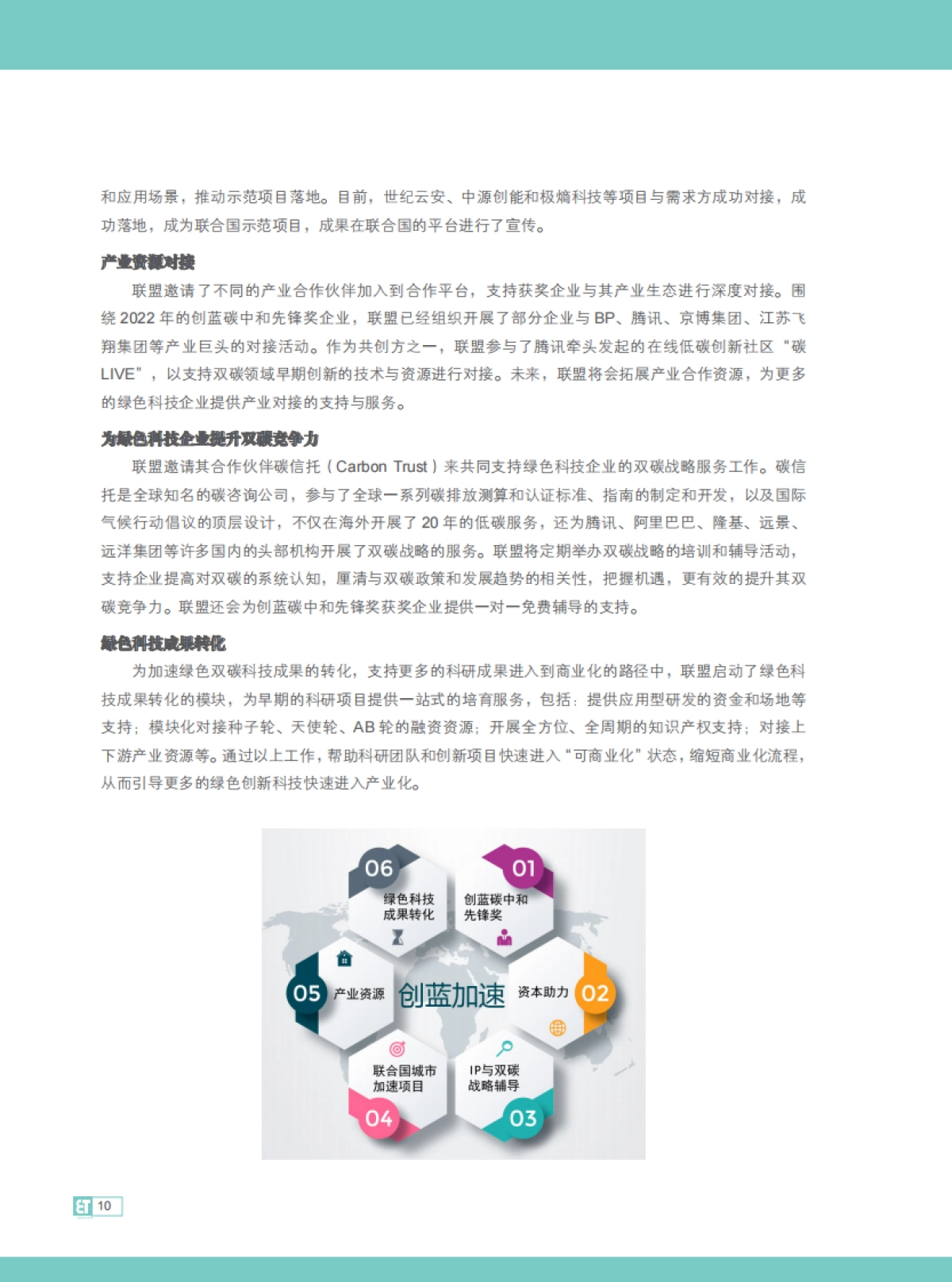 中关村创蓝清洁空气产业联盟：2023创蓝碳中和技术手册_第10页