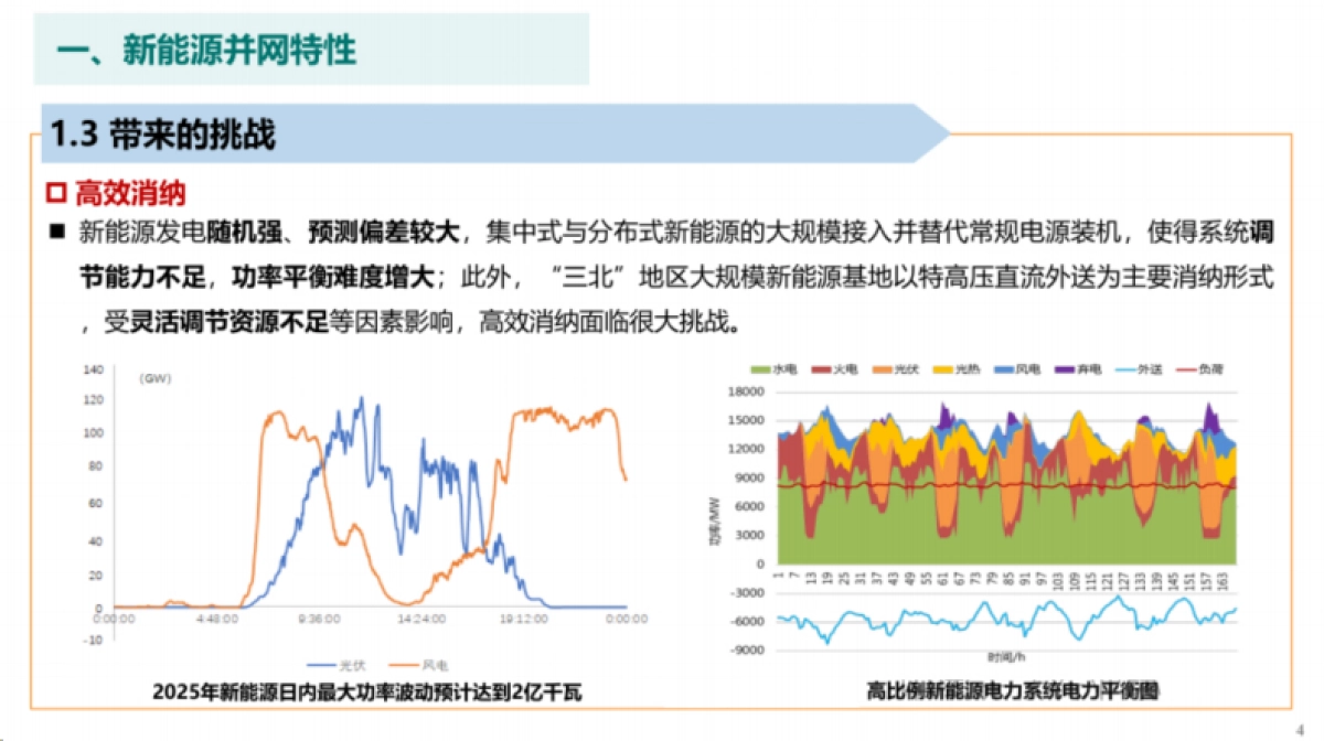 中国电力科学研究院:2024新能源并网技术发展现状及展望报告_第5页